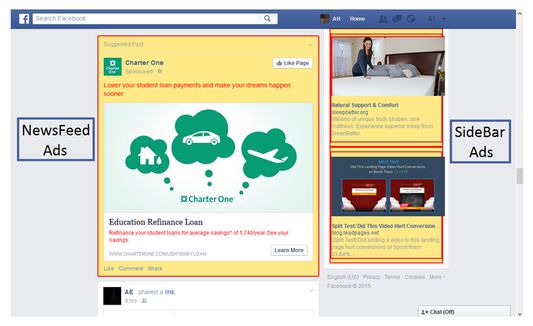 Newsfeed & Sidebar Ads on Facebook