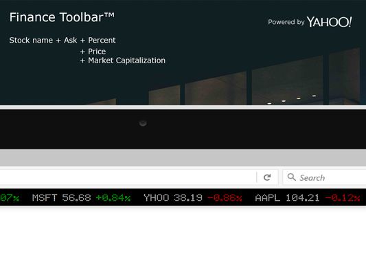 Real time stock information with option to change it to Percent, Price or Market Capitalization