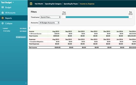 Stay on top of the numbers with your Income vs Expense report