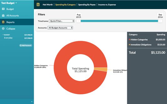 See where your money goes with a Spending by Category report.