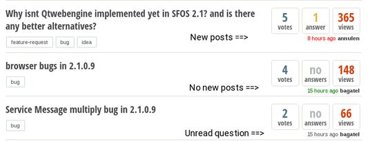 Colours on question list page