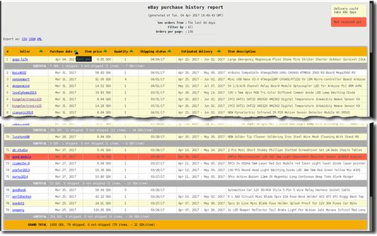 The eBay purchase history highlighting the delayed items, grouped and providing subtotals by purchase date.