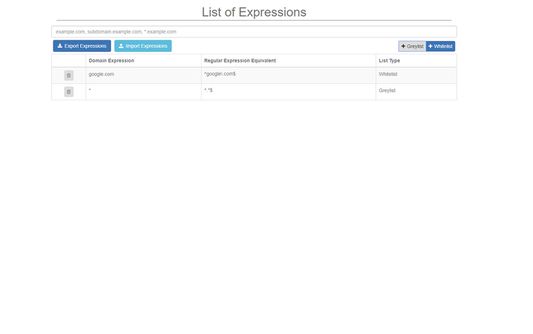 Expression Table