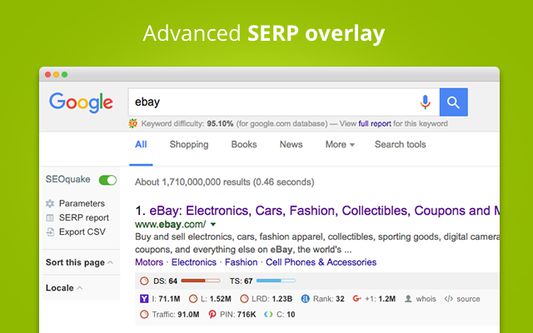 Advanced SERP overlay