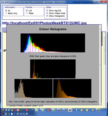 Typical RGB and HSL histograms