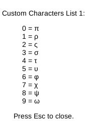 The web page pop-up showing you the current custom characters in list 1.
