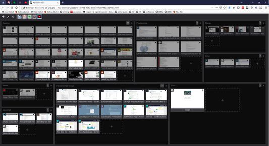 A dark-themed personal instance of Panorama Tab Groups