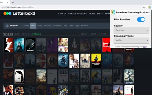 The extension popup at Letterboxd's 