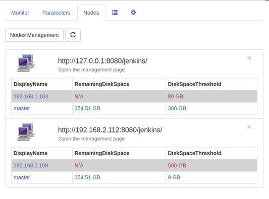 Node disk space monitoring: Monitor the amount of the Jenkins node's disk space. If the amount of the remaining space of the node is less than or equal to a given threshold, the notification will alert and provide a monitor page to check the amount of the remaining space of the node at any time.