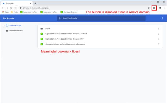 The button is disabled if not in ArXiv's domain.
Meaningful bookmark titles.