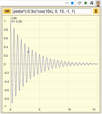graph plotter - set a range for x and y