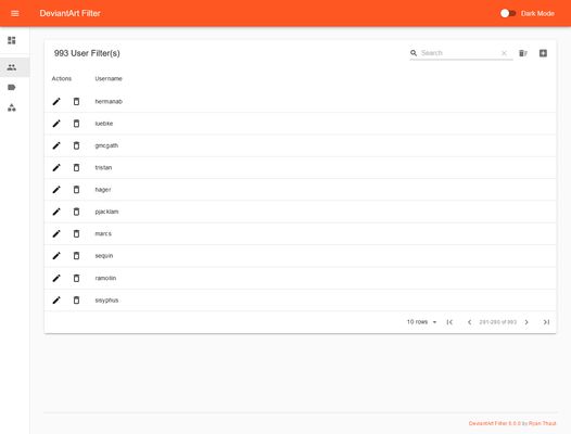 Screenshot of the Filtered Users View