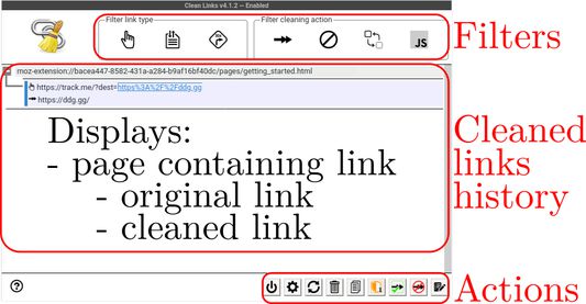 CleanLinks popup showing cleaned links