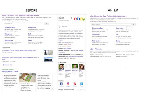 An example of what the