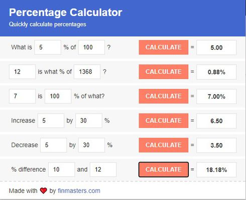 Calculation results