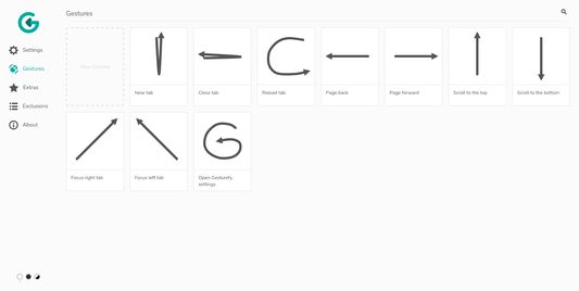 Gesture overview