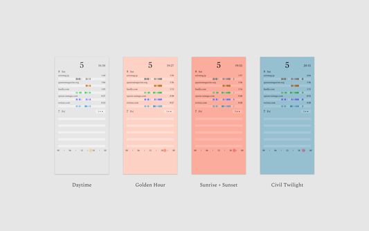 Positive contrast polarity themes.