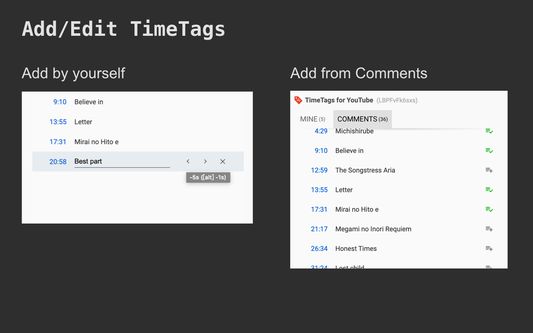 Ways to add tags