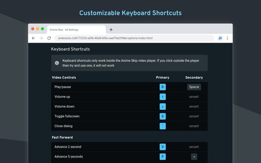 Customizable keyboard shortcuts