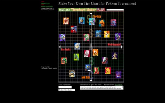 Tier chart maker