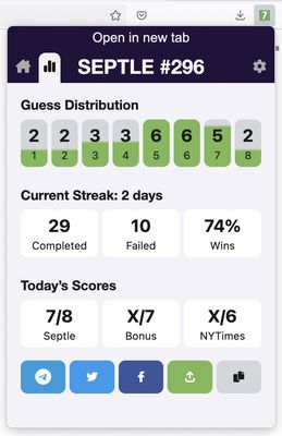 See and share your stats!
