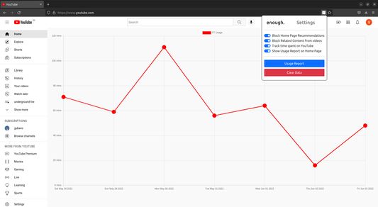 Popup with Home Page replaced by Usage Report