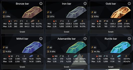 Smithing price infos