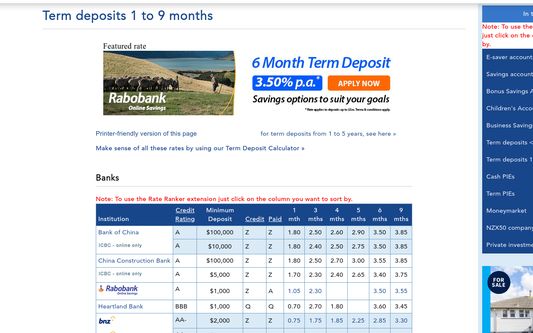 As you can see with the version 1.1 you can sort term deposits and term pie's.