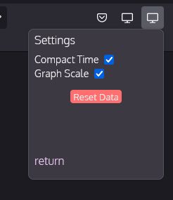 Settings page - has options for you to set + button to reset all the time tracked
