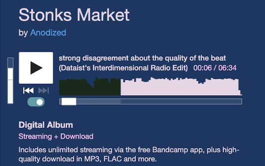 waveform display