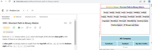 Information showing for a Problem.