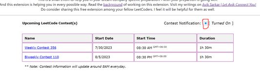 Contest Information