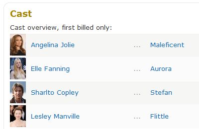 Normal IMDb Thumbnails (width 32)