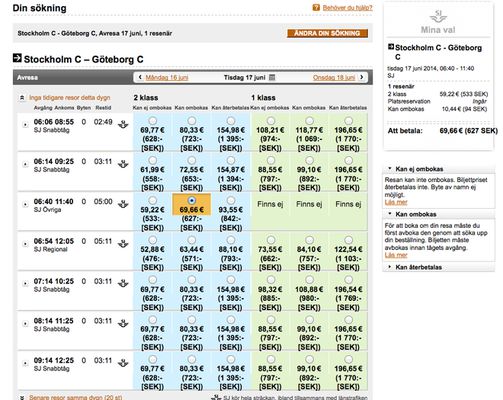 Railway tickets converted from SEK.