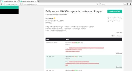 Collected text data with differences in content