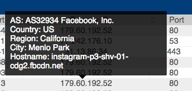 IP Address Lookup