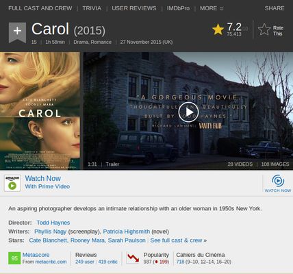 IMDb page for Carol, with the volume and pages of the Cahiers reviews bottom right