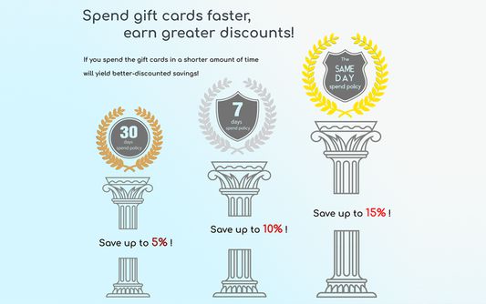 Spend cards faster, save more