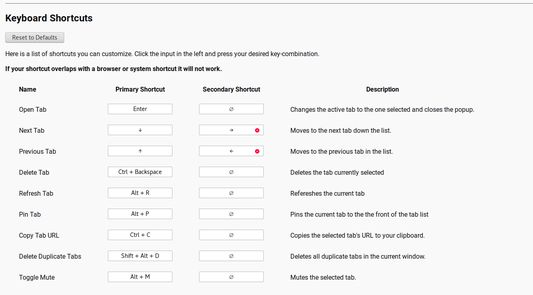 Configurable keyboard shortcuts for tab management.