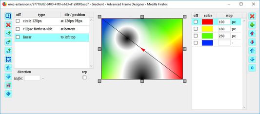 Dialof for gradients