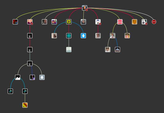 An example tree generated from a Twitter conversation.