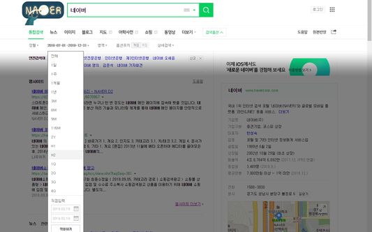 Naver, with default setting