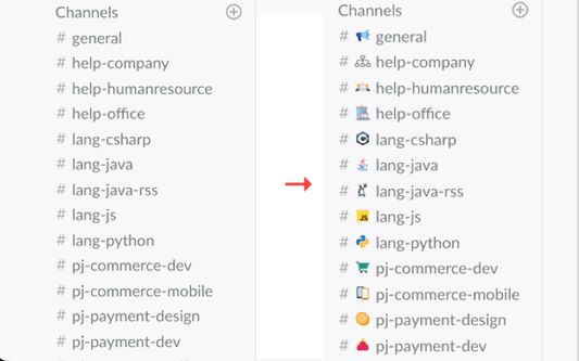 You can set icons to channel at the sidebar.
In the case of DM, avatar image is set as icon automatically.