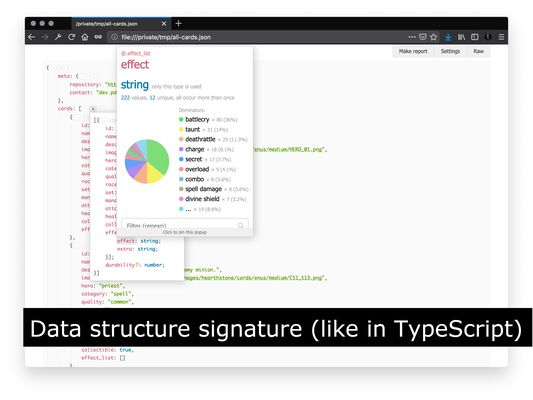 Data structure signature (like in TypeScript)