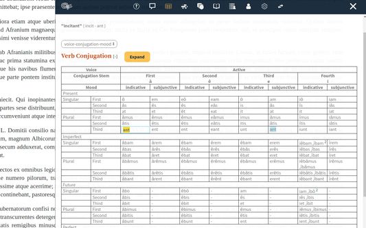 Inflection Tables