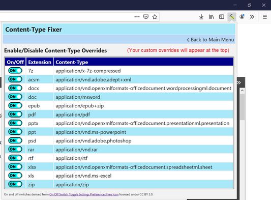 Click the switch in the left column to change between enabled (extension will change the Content-Type) to disabled.