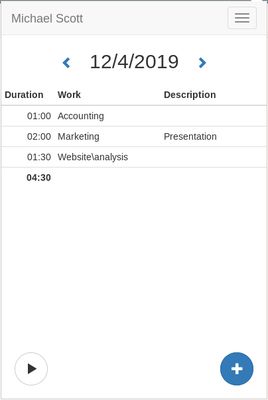 List of time-sheet lines