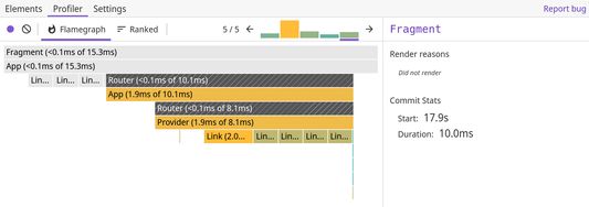 Profiler view