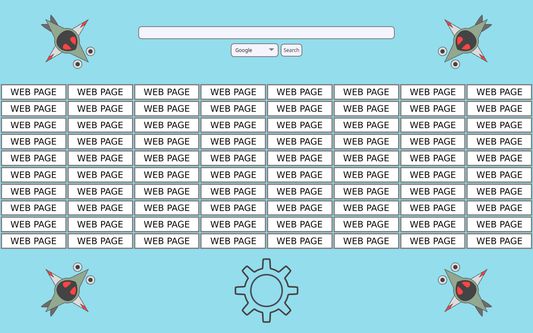 Example of page customized 3