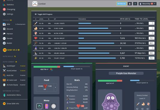 v0.3 XPH output and time until chosen level calculator